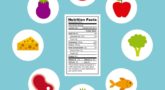 Reformations to Nutrition Facts in Food Label Design