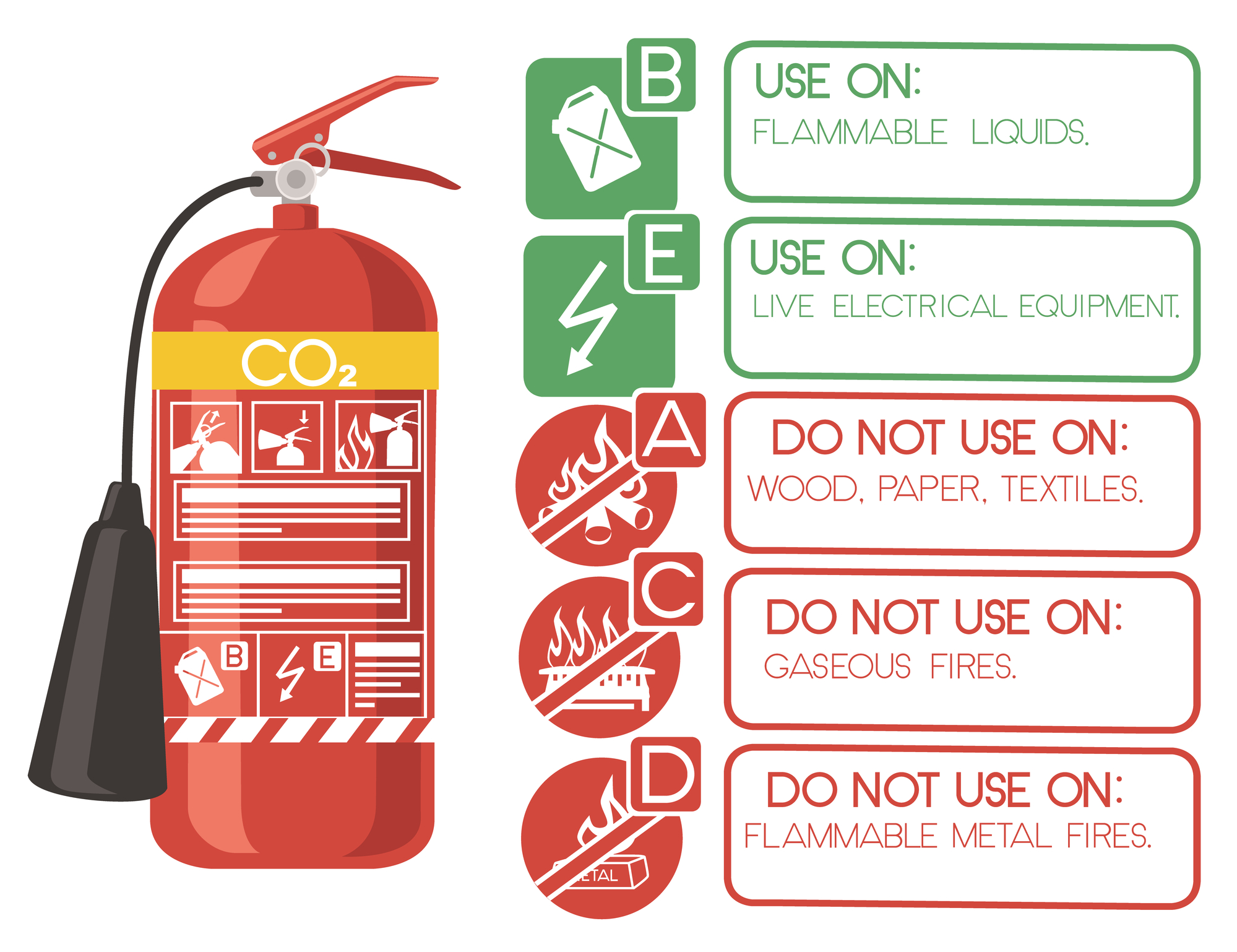 What You Should Know About Creating Warning and Safety Labels
